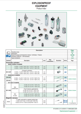 NUMATICS EXPLOSIONPROOF PRODUCT CARD EXPLOSIONPROOF EQUIPMENT PRODUCT INDEX